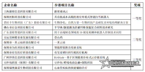 微信截图_20191203143356.png