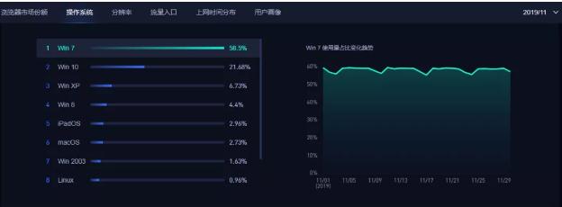 360截图20191212132243665.jpg