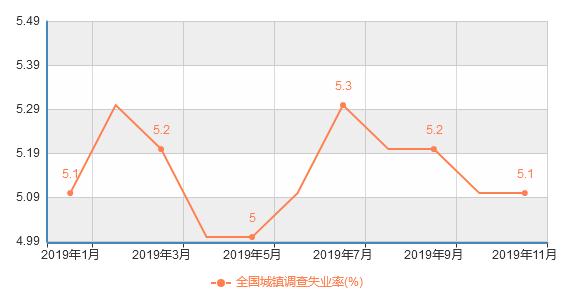 360截图20200106082214346.jpg