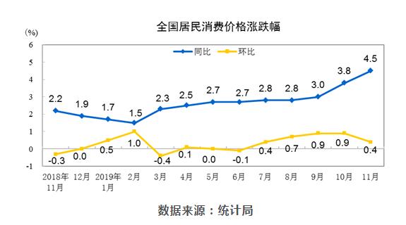 360截图20200106082243640.jpg