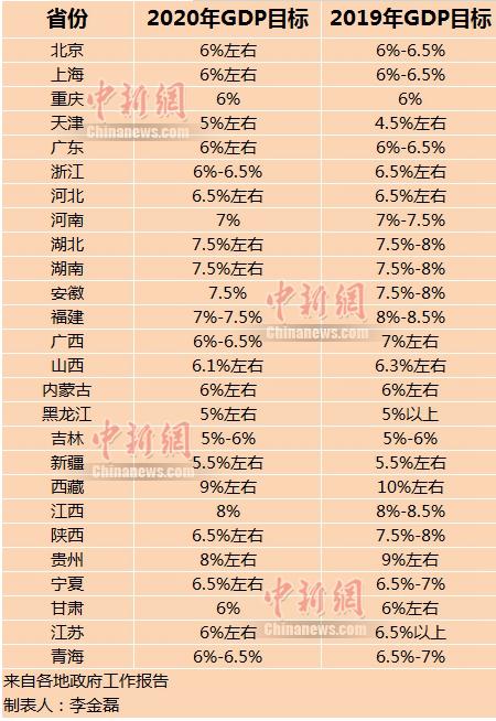 360截图20200116133613994.jpg