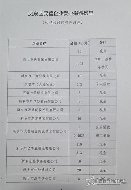 微信图片_20200131170047_看图王.jpg