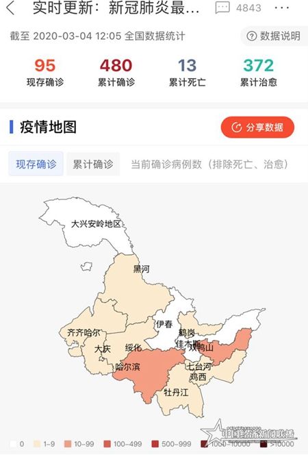 微信图片_20200304205435.jpg