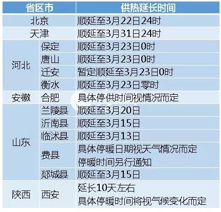 360截图20200313095903427.jpg