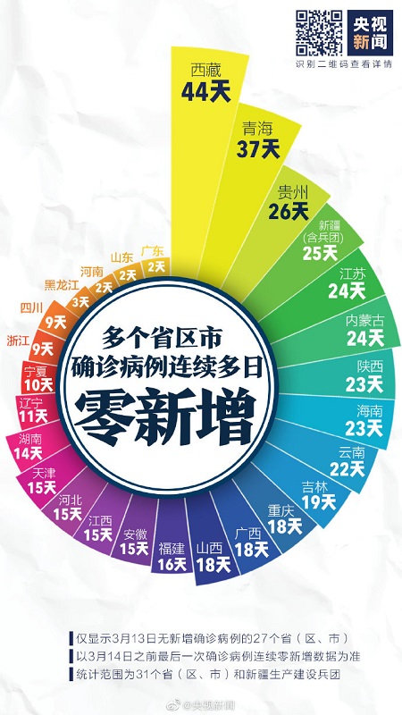 360截图20200313094442380.jpg