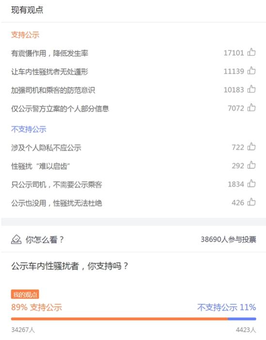 网友主要观点。截图 网友主要观点。截图