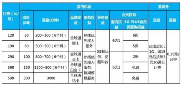 360截图20200605201139774.jpg