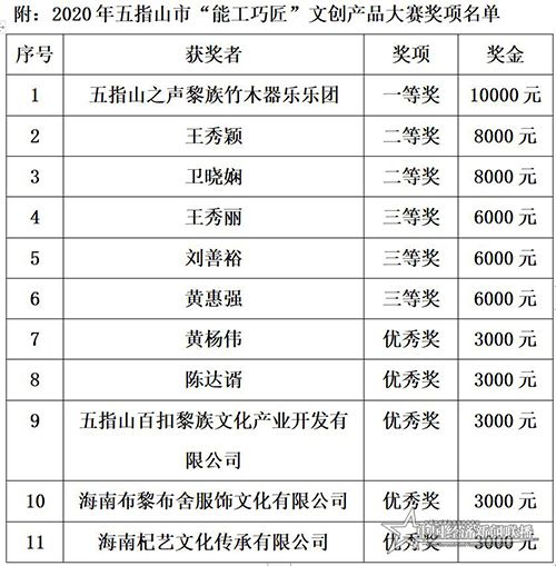 QQ截图20200613145349.jpg