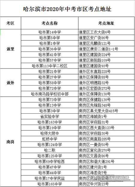 微信图片_20200709195403.png
