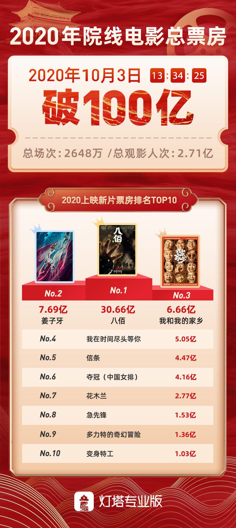 7cb2-izwfpyt7775844.jpg