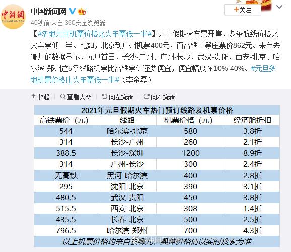 360截图20201204104557600.jpg