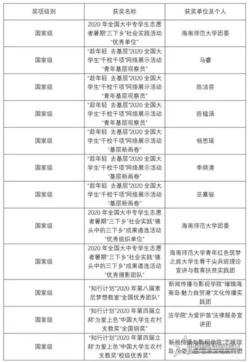 20201230101411707.jpg
