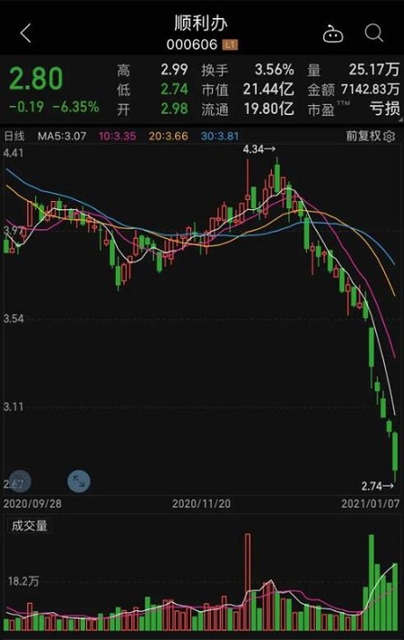 360截图20210105112003501.jpg