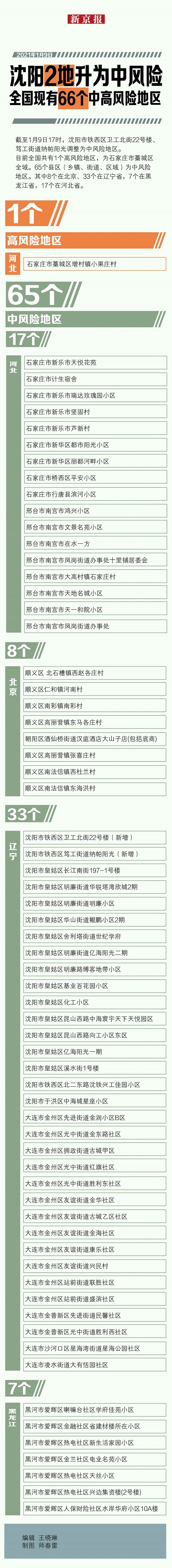 360截图20210109110416531.jpg