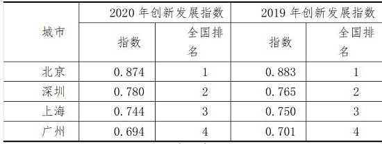 360截图20210119140048413.jpg