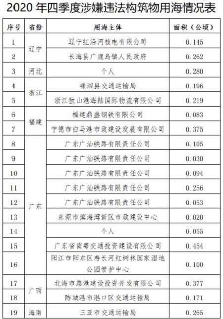 360截图20210201100732821.jpg