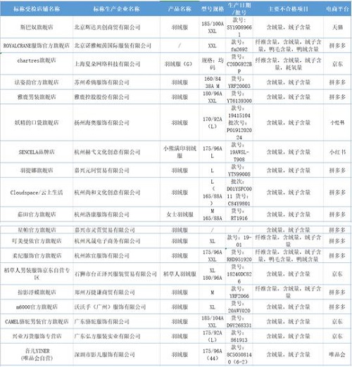360截图20210204122906946.jpg