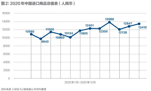 360截图20210204125529447.jpg