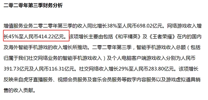 图片来源：腾讯公布的财报数据截图