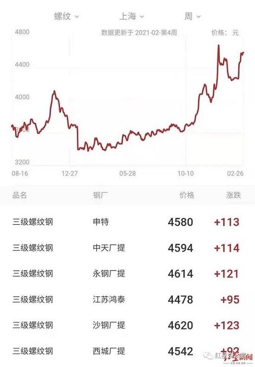 360截图20210226111844256.jpg