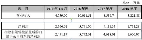 360截图20210226113421016.jpg