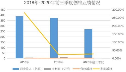 360截图20210225145241040.jpg