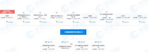 360截图20210301112419593.jpg