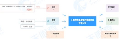 360截图20210301112624162.jpg