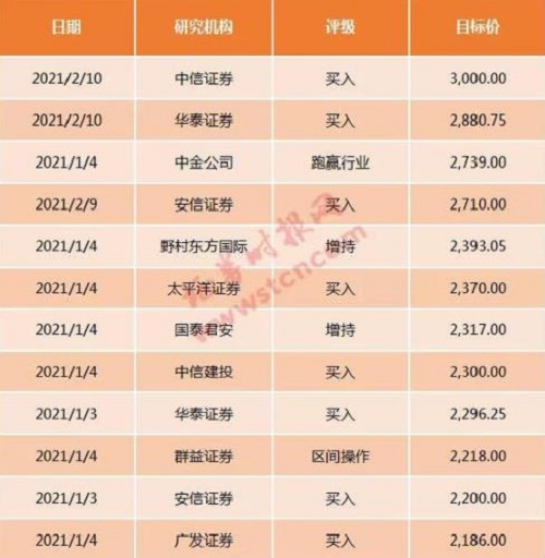360截图20210305082029140.jpg