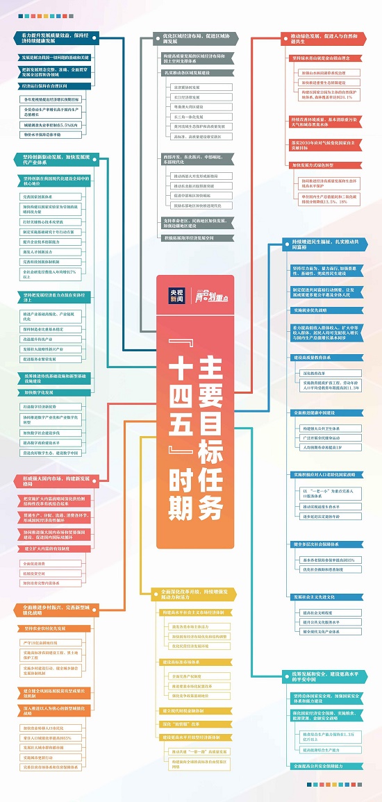 360截图20210304115334302.jpg