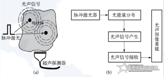 fa9c19069a487662d5372989c72f38b.png fa9c19069a487662d5372989c72f38b.png