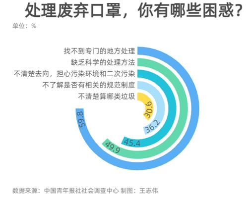 360截图20210422082719889.jpg