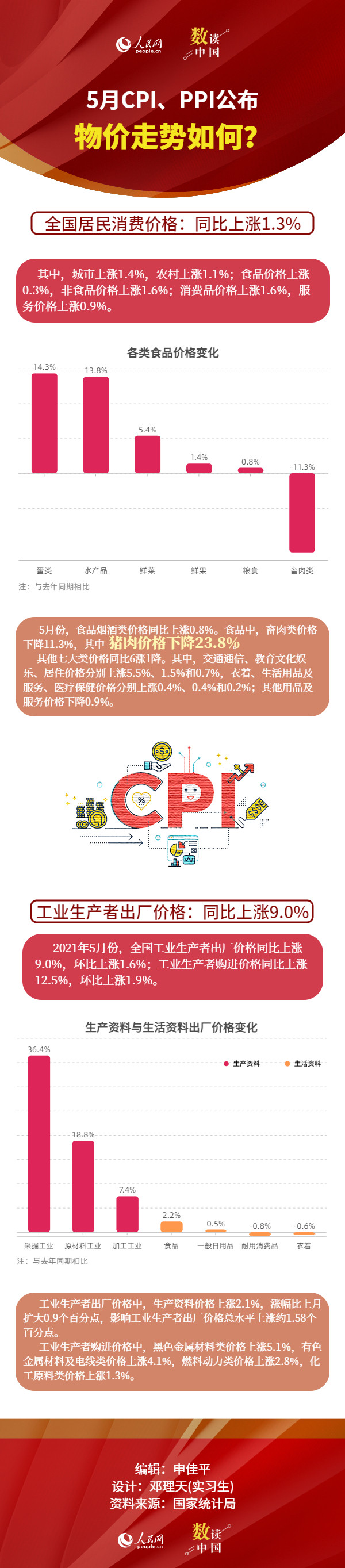 360截图20210606093639485.jpg