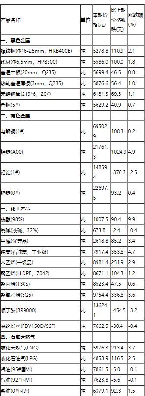 360截图20210909133521918.jpg