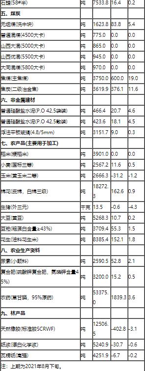 360截图20210909135031655.jpg
