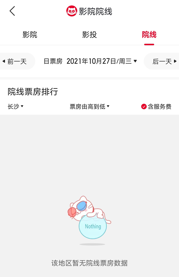来源:猫眼专业版 来源:猫眼专业版
