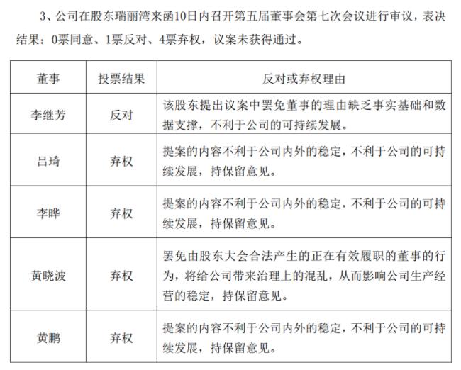 360截图20211028080028922.jpg