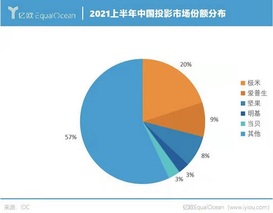 360截图20211112074848413.jpg