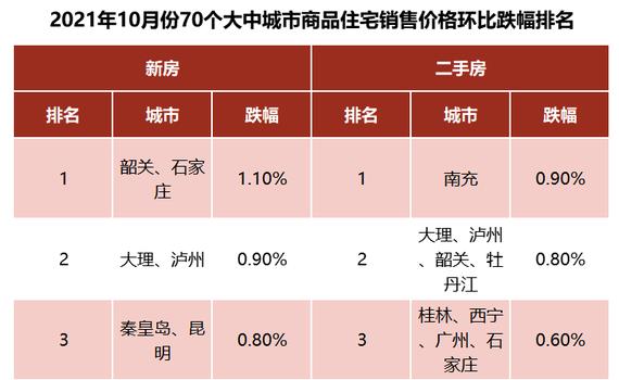 360截图20211112075147159.jpg