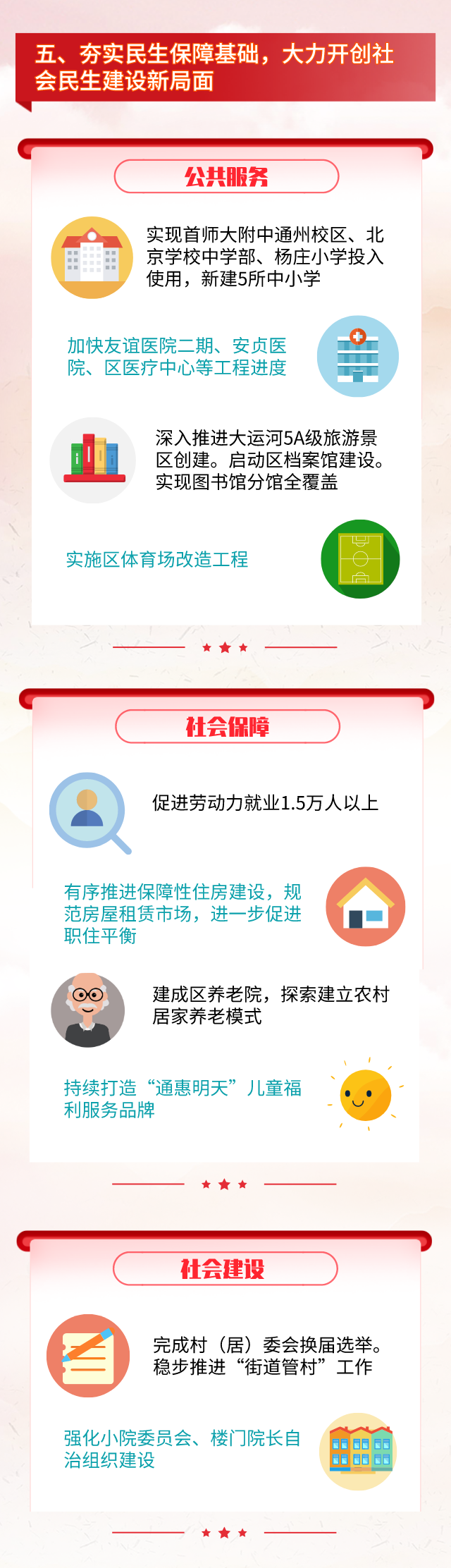 开通开建2条地铁