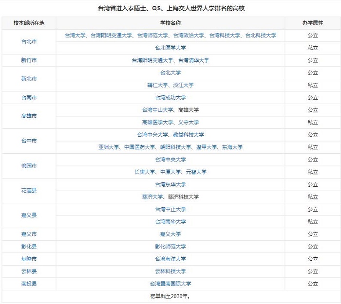 360截图20211122215333842.jpg