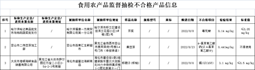 微信图片_20230207154457.png