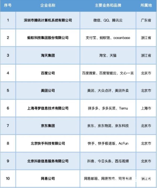 20231027 中国互联网5.jpg?v=1698398407