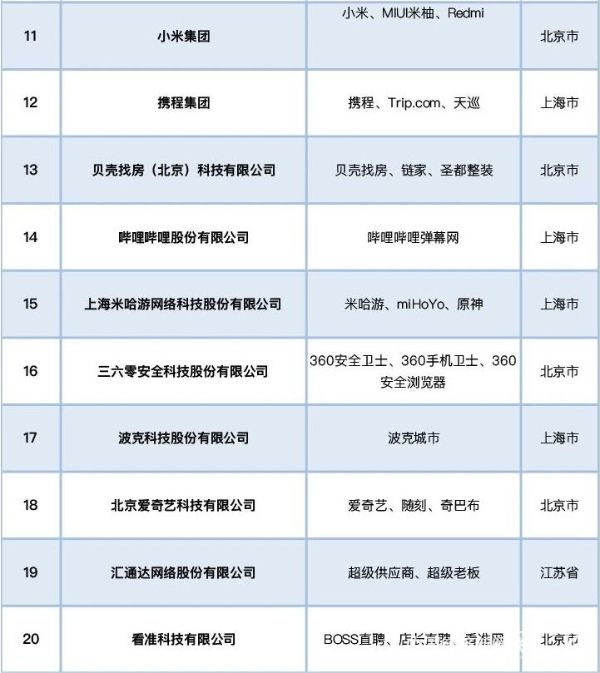 20231027 中国互联网6.jpg?v=1698398407